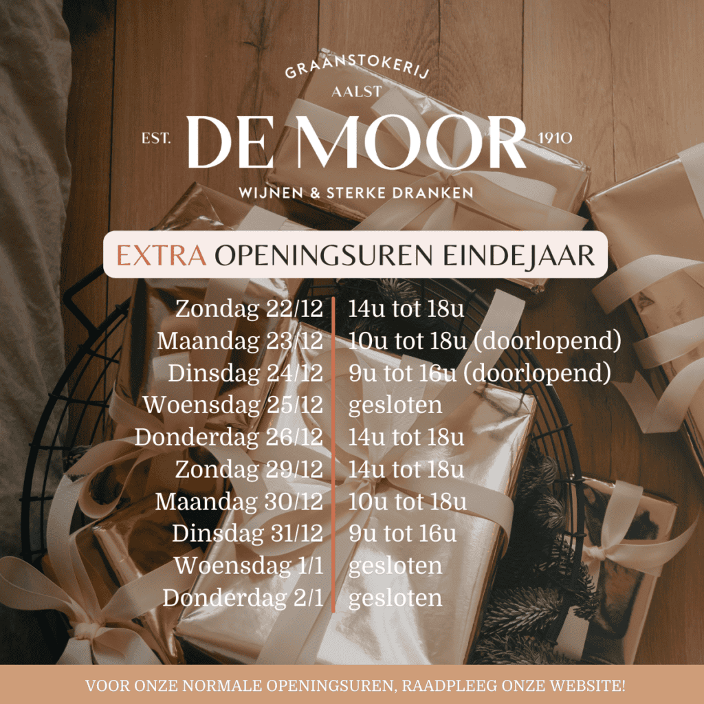Openingsuren 2024 nieuw